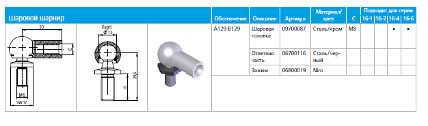 Подсоединение для газовых пружин A129-B129